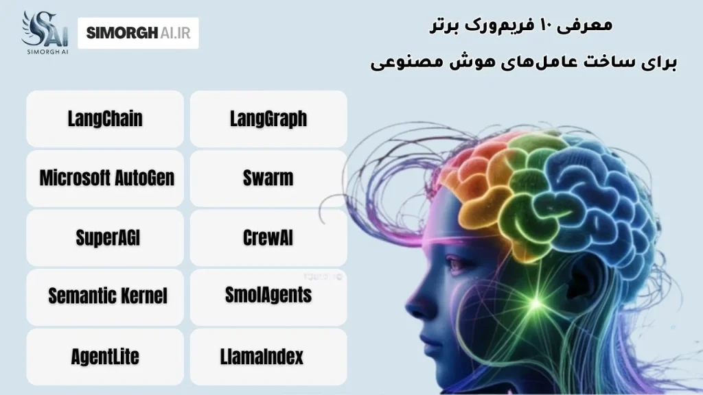 ۱۰ فریم ورک برتر برای ساخت عاملهای هوشمند با زبان پایتون