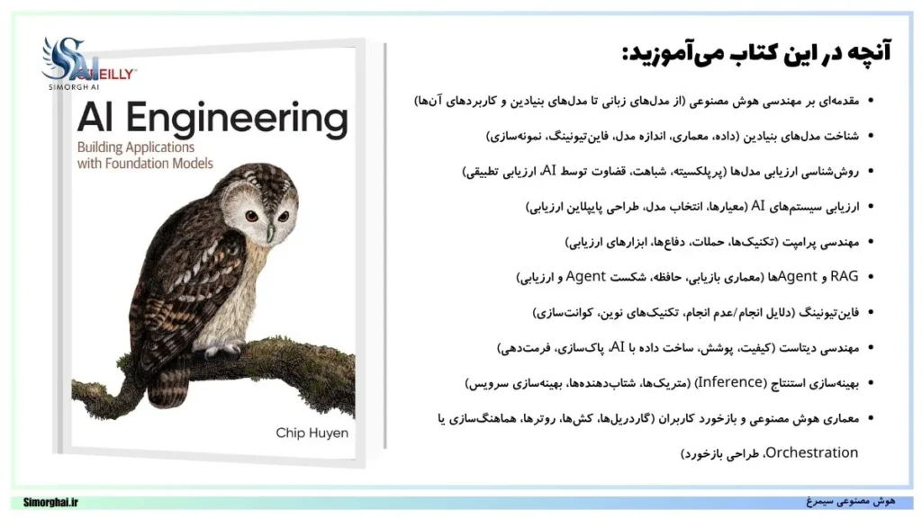 کتاب AI Engineering: Building Applications with Foundation Models 1 لیست (فهرست کتاب) AI Engineering: Building Applications with Foundation Models
