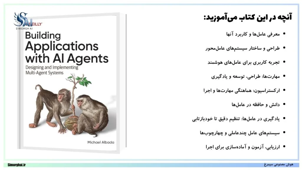 فهرست کتاب Building Applications with AI Agents