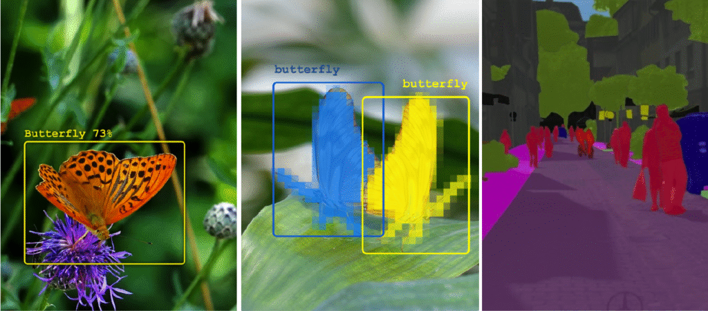کتاب Practical Machine Learning for Computer Vision 5 فصل چهارم کتاب Practical Machine Learning for Computer Vision