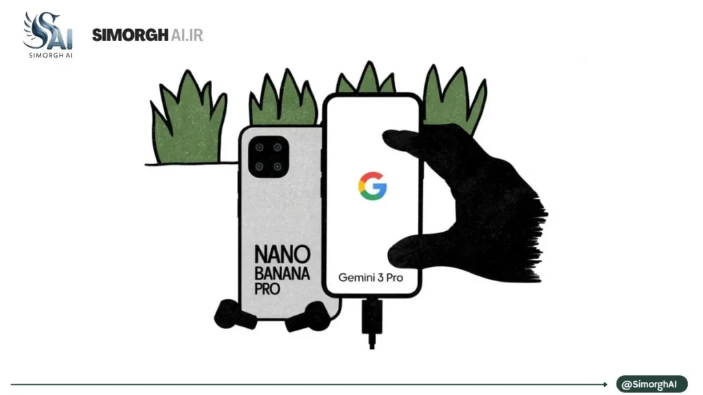 نانو بنانا پرو Nano Banana Pro