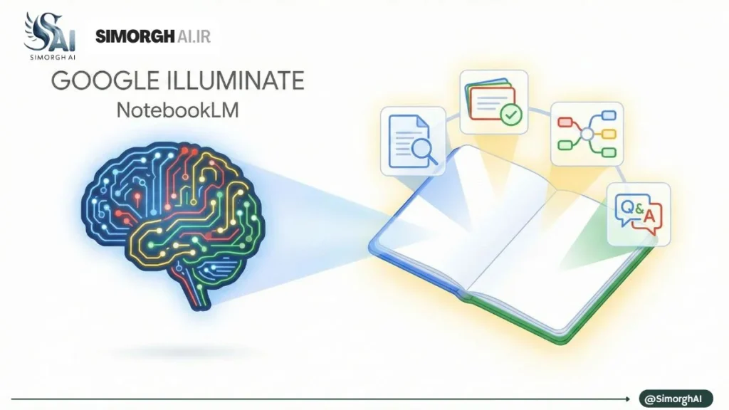 Google Illuminate: راز جدید گوگل برای یادگیری سریع