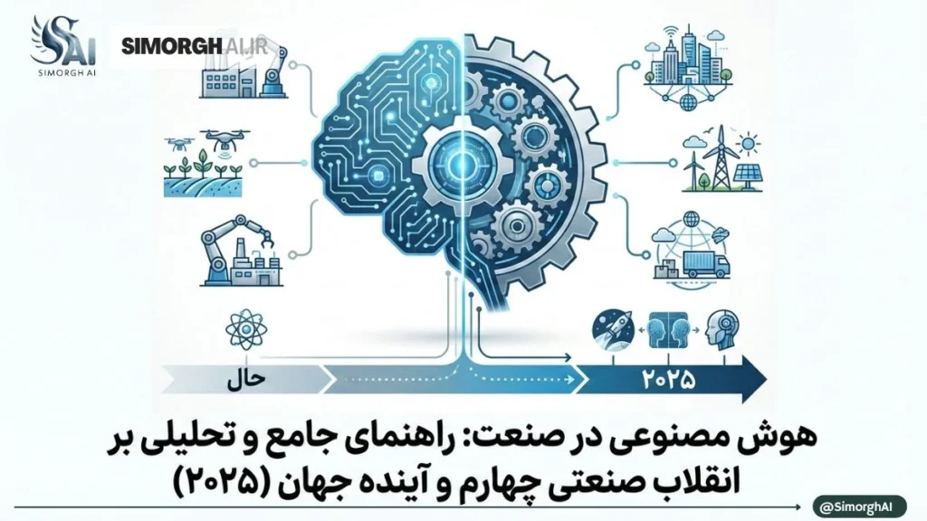 کاربردهای صنعتی هوش مصنوعی: تحلیلی جامع از حال و آینده