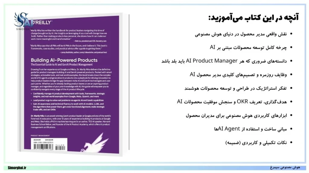 کتاب Building AI-Powered Products: The Essential Guide to AI and GenAI Product Management