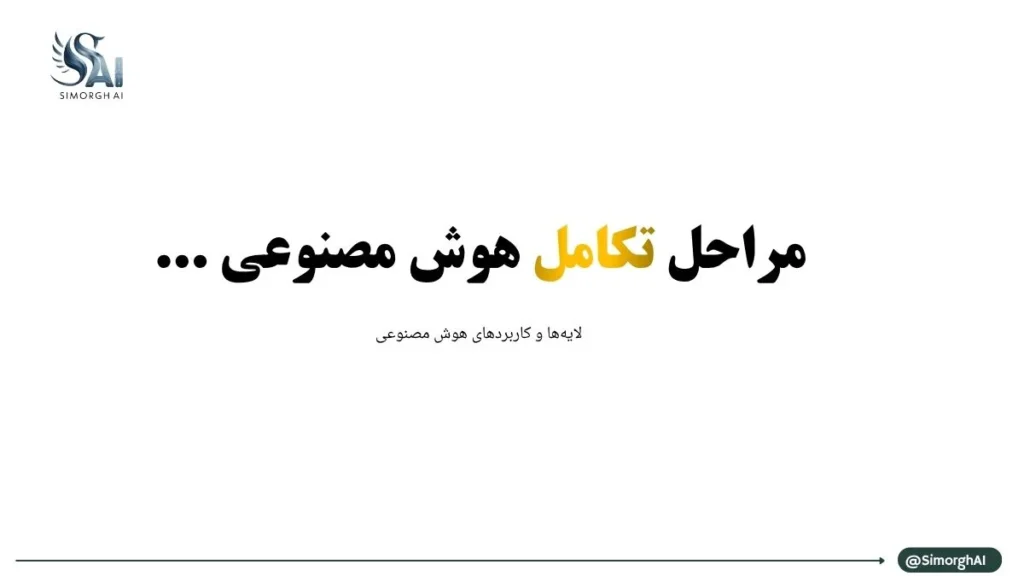 تشریح مراحل تکامل هوش مصنوعی