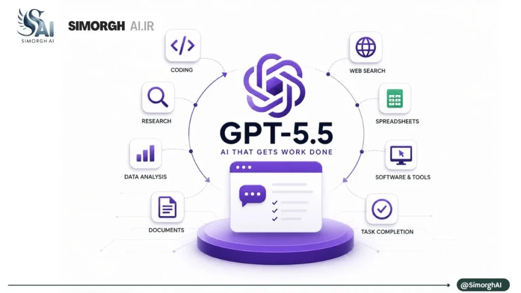 هوش مصنوعی GPT-۵.۵ چیست؟ معرفی جامع به همراه آموزش دقیق هوش مصنوعی GPT-5.5 چیست؟ معرفی جامع به همراه آموزش دقیق