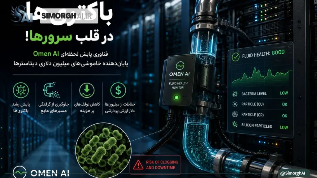 راهکار ۳۱ میلیون دلاری استارتاپ Omen AI برای نجات GPU