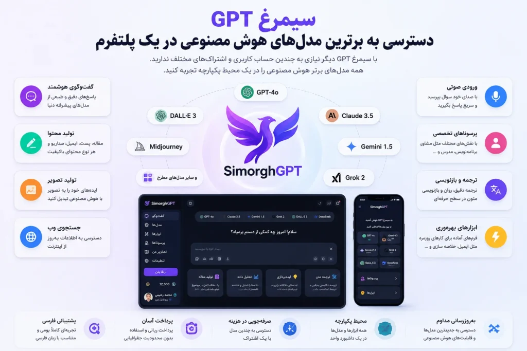 هوش مصنوعی ایرانی SimorghGPT
