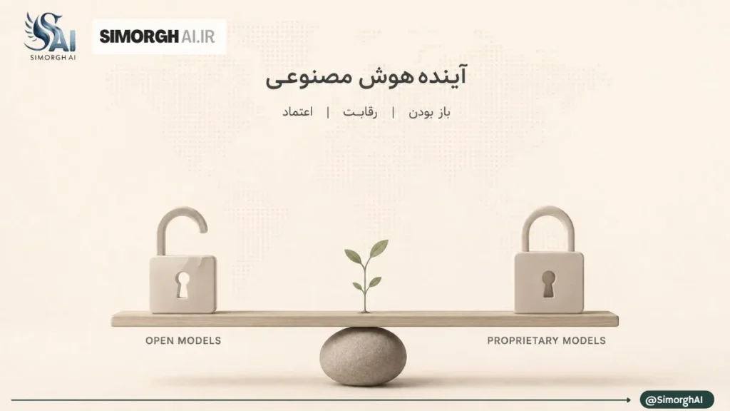 مناقشه Kimi K3؛ترس آمریکا از مدلهای هوش مصنوعی چینی