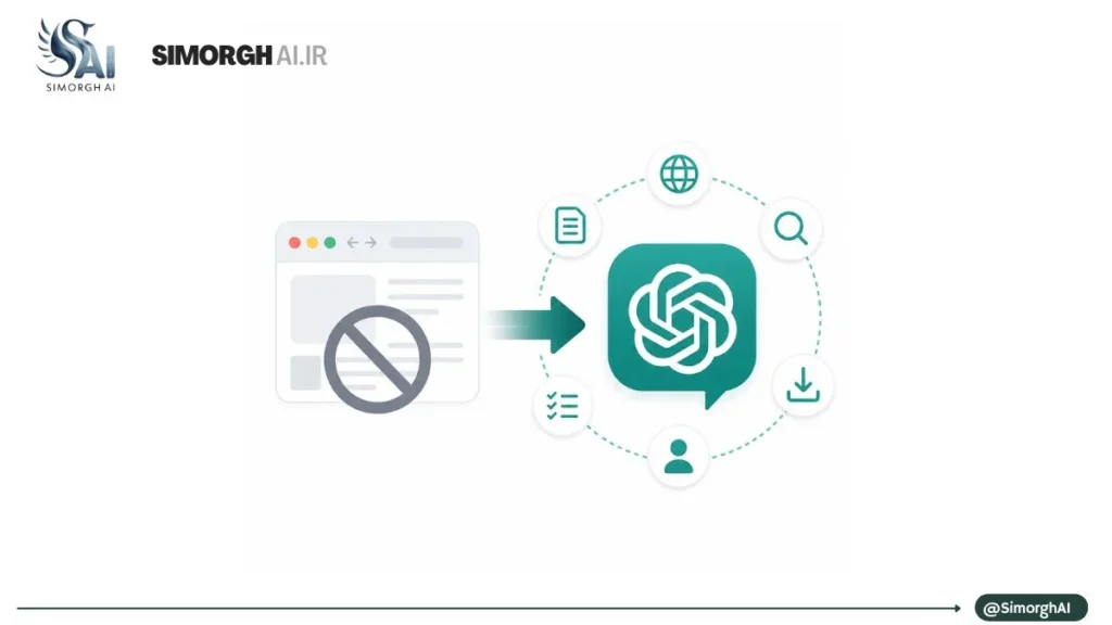 OpenAI مرورگر Atlas را کنار گذاشت؛ چرا آینده وب ممکن است داخل ChatGPT ساخته شود؟ OpenAI مرورگر Atlas را کنار گذاشت