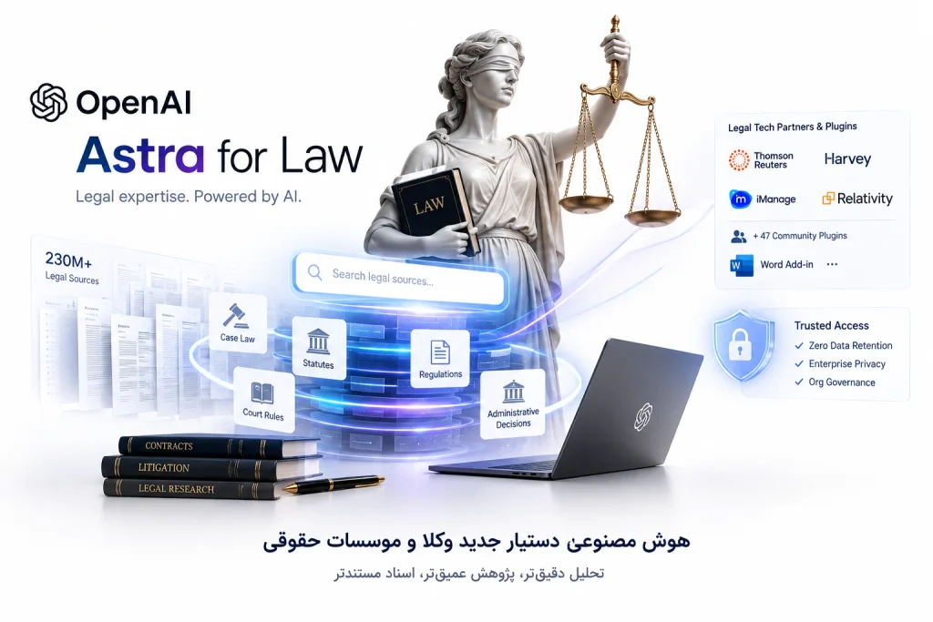 هوش مصنوعی Astra for Law؛