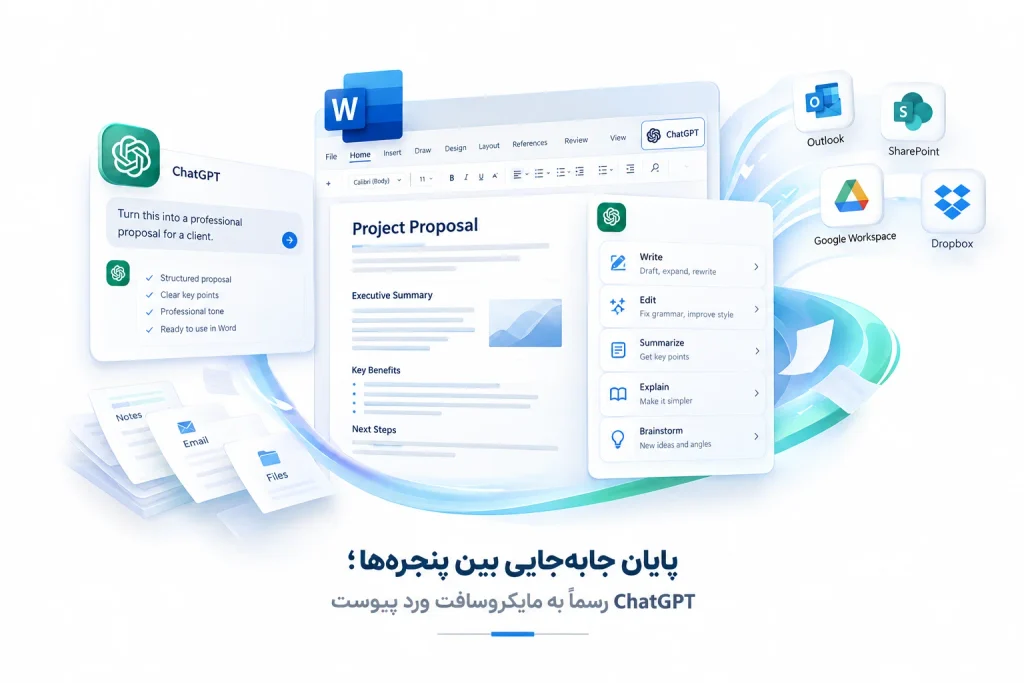 دانلود افزونه ChatGPT مایکروسافت ورد