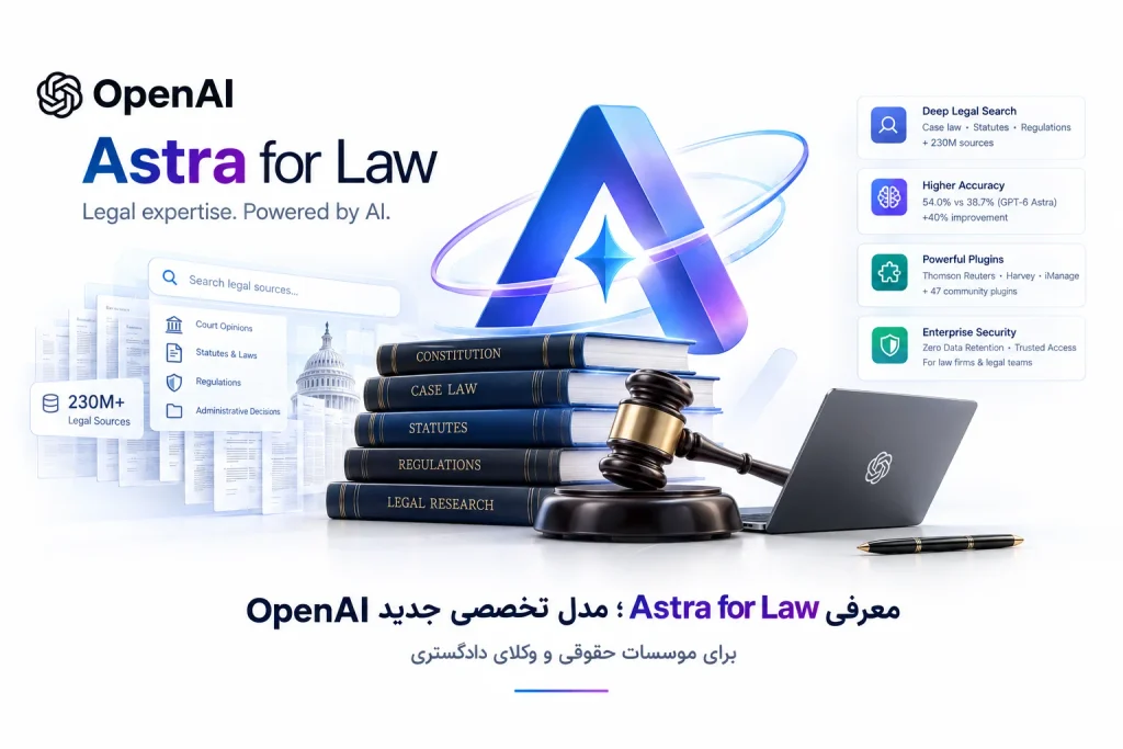 هوش مصنوعی Astra for Law معرفی هوش مصنوعی Astra for Law