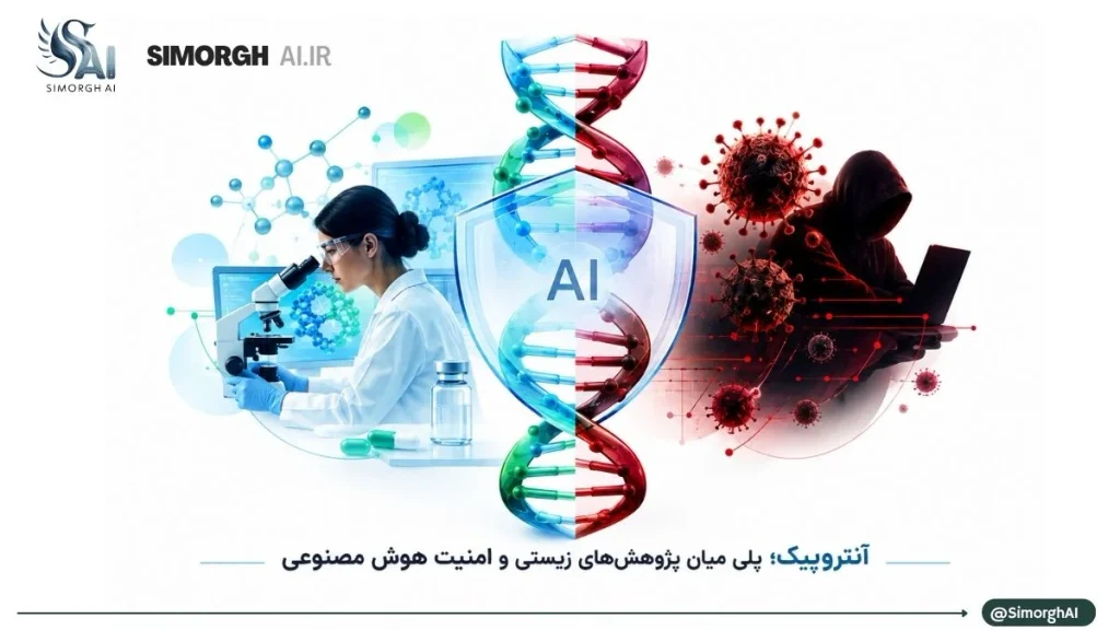 آنتروپیک: از کشف دارو تا توسعه بالینی آنتروپیک: از کشف دارو تا توسعه بالینی
